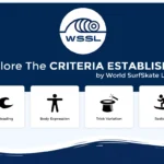 WSSL SurfSkate Criteria Stablished