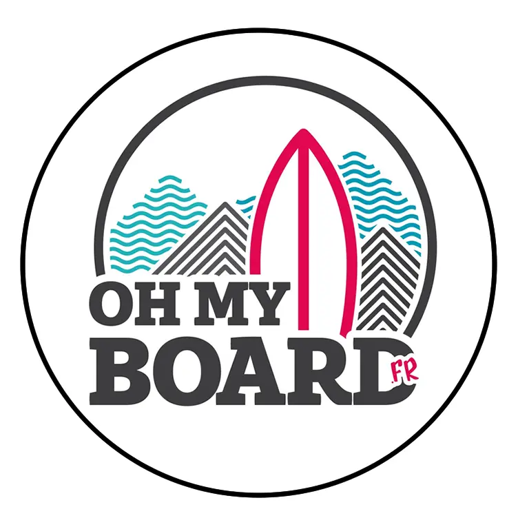 OhMyBoard